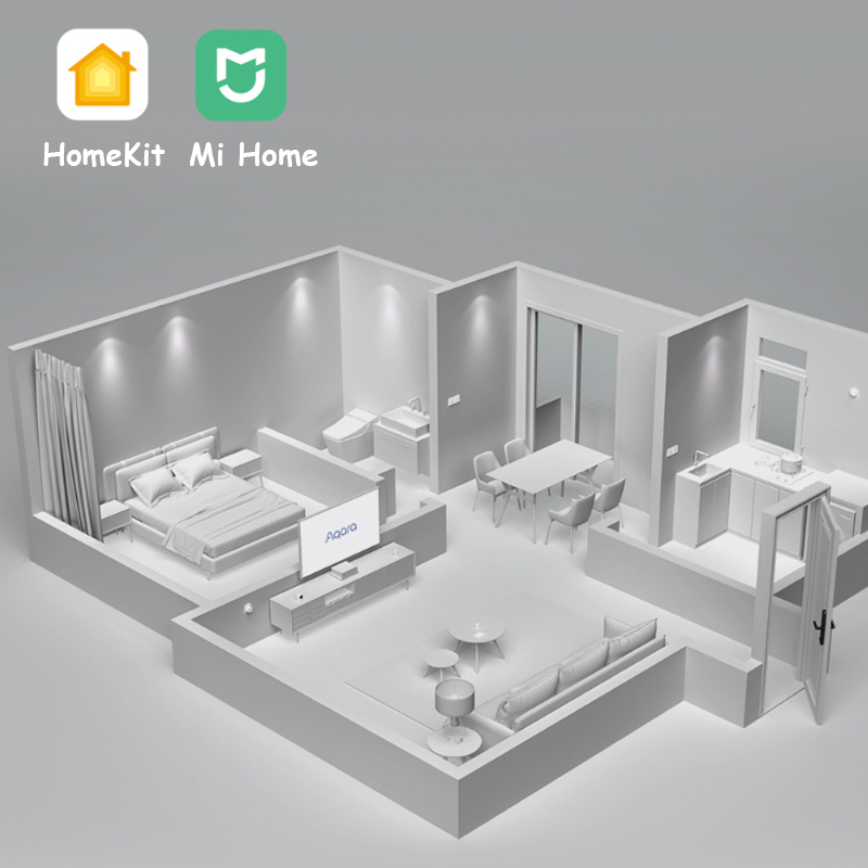 Homekit mi home