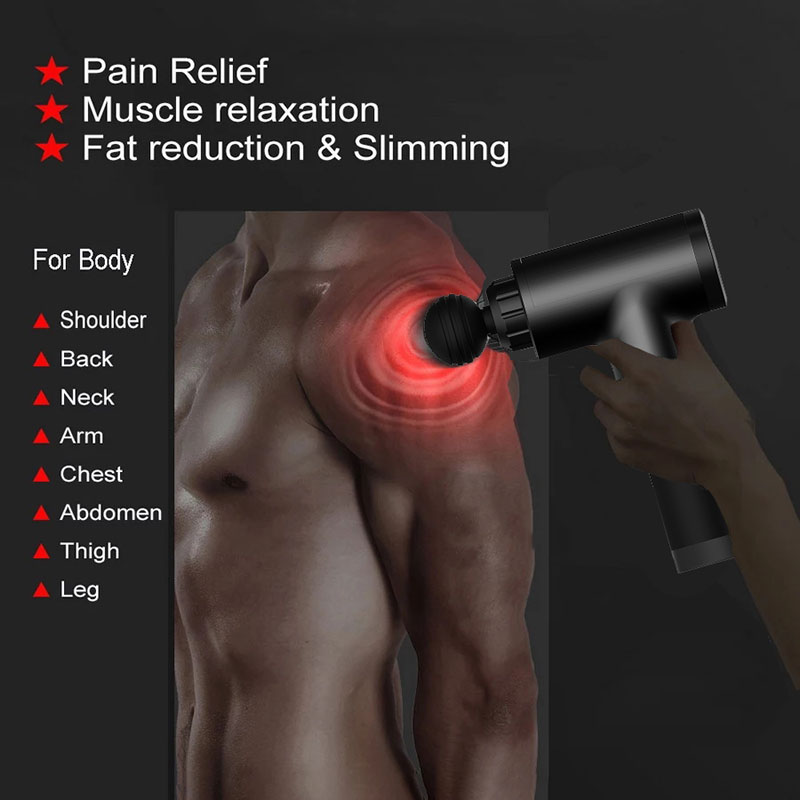 Pain relief muscle relaxation